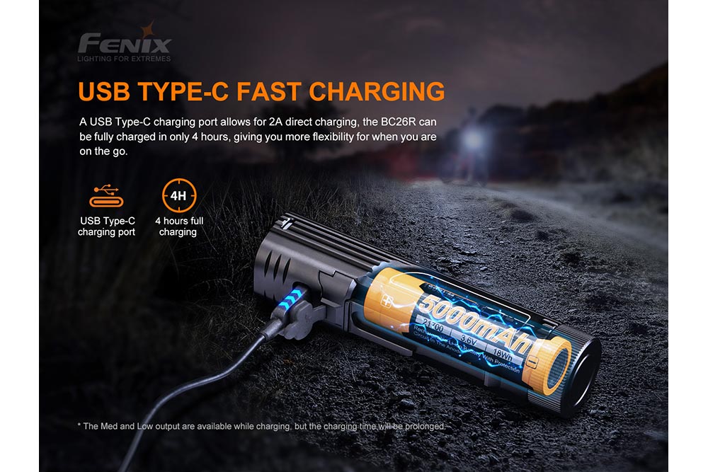Fenix BC26R LED Bike Light - Agenda365.com