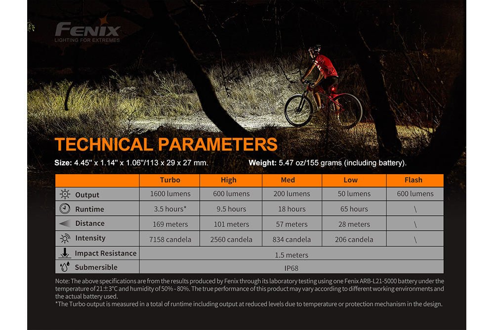 Fenix BC26R LED Bike Light - Agenda365.com