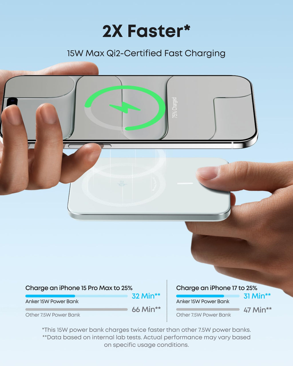 Anker Nano Power Bank (5K, MagGo, Slim) - Agenda365.com