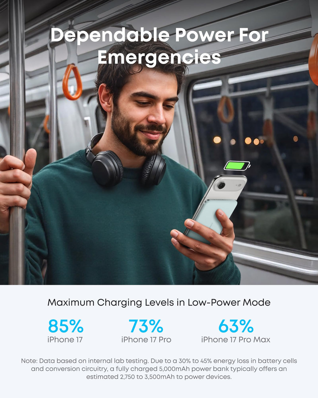 Anker Nano Power Bank (5K, MagGo, Slim) - Agenda365.com