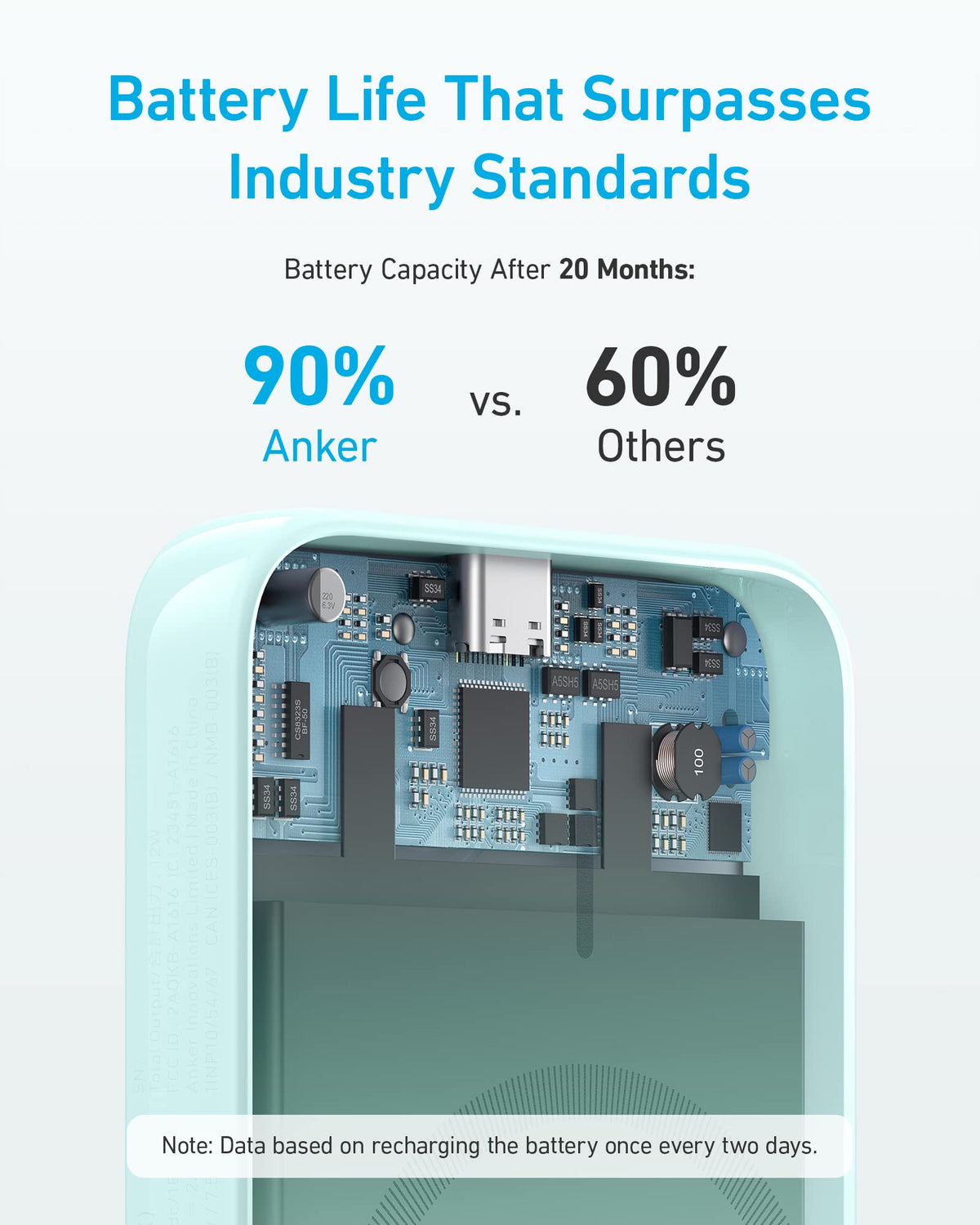 Anker <b>321</b> MagGo Battery (PowerCore Magnetic 5K) - Agenda365.com