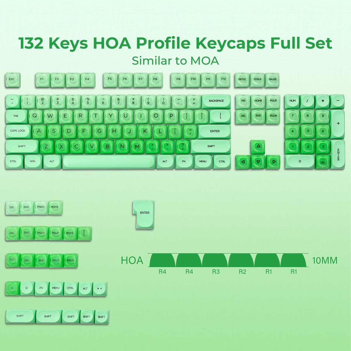 XVX Foundation Series HOA Profile Translucent PBT+PC 132-Key Keycap Set - Agenda365.com