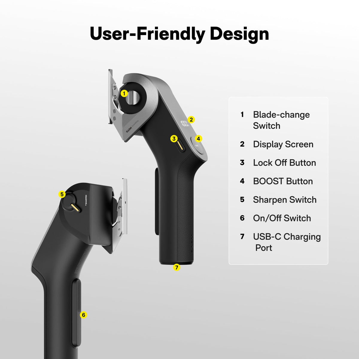 HOTO EdgeFlow Cordless Electric Scissors - Agenda365.com