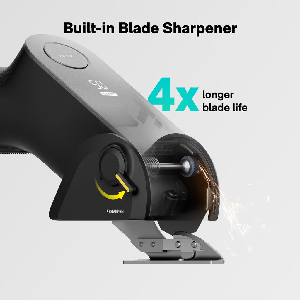 HOTO EdgeFlow Cordless Electric Scissors - Agenda365.com