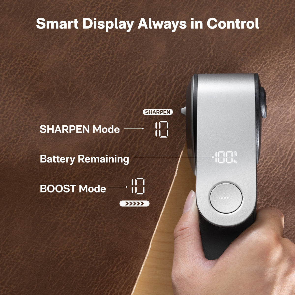 HOTO EdgeFlow Cordless Electric Scissors - Agenda365.com