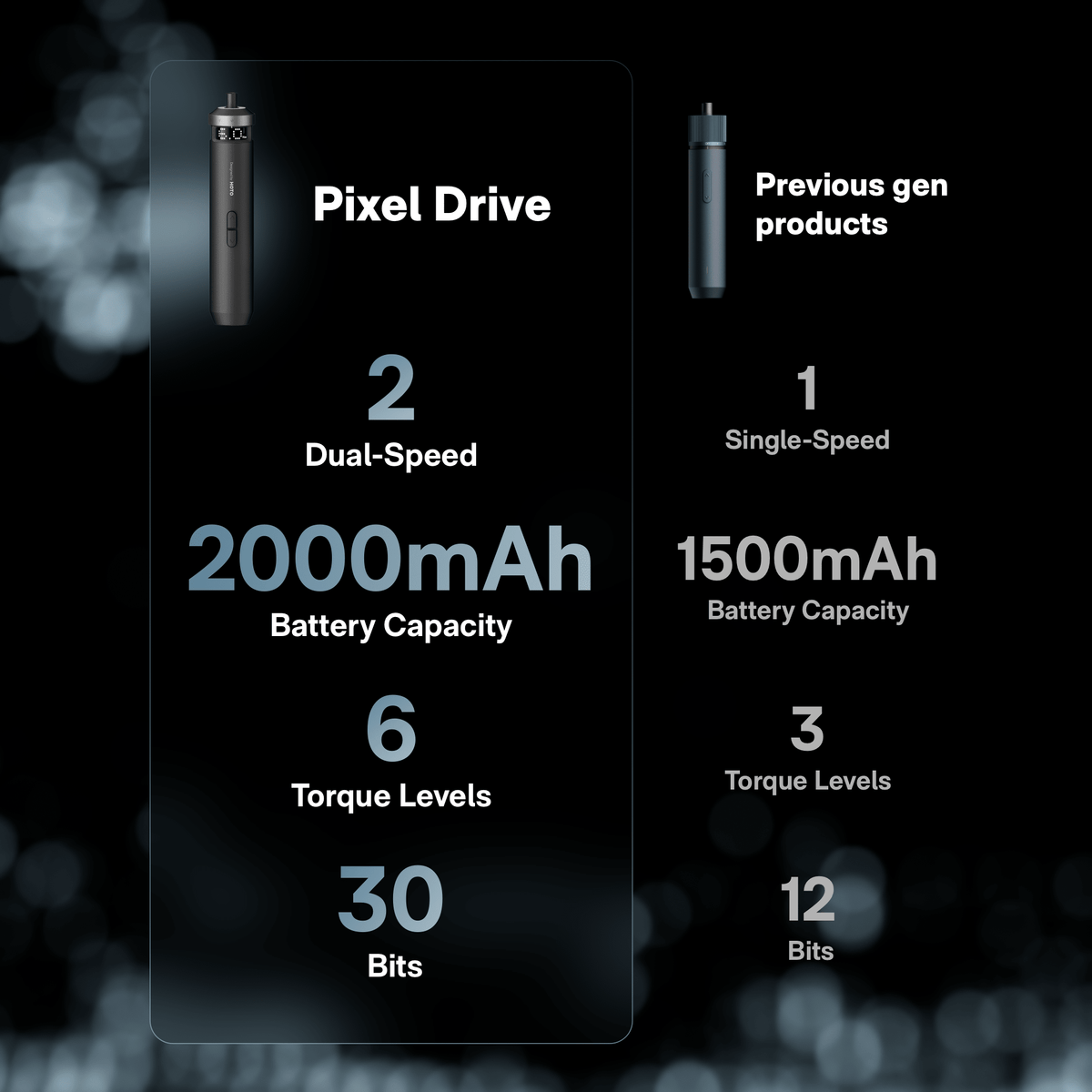 HOTO PixelDrive Cordless Screwdriver - Agenda365.com