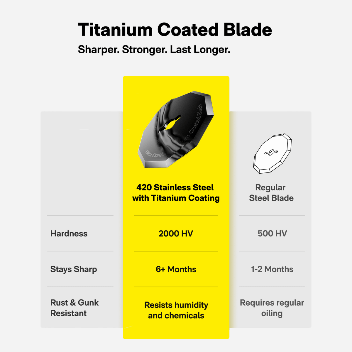 HOTO EdgeFlow Cordless Electric Scissors - Agenda365.com