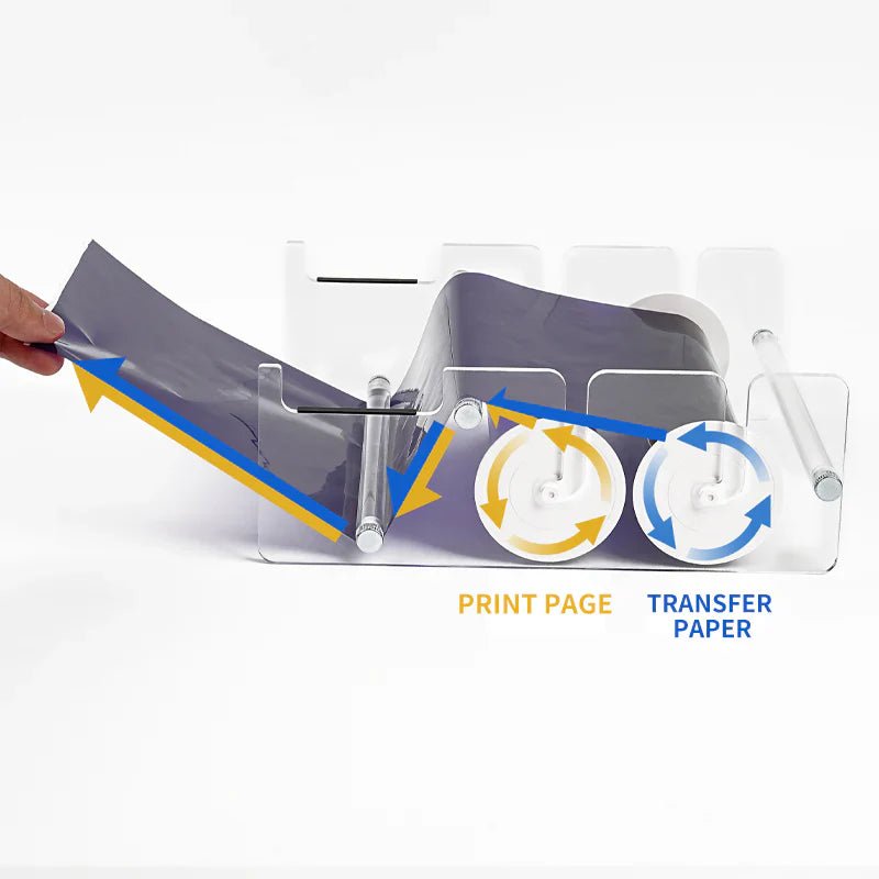 INKSOUL® T08FS Wireless Tattoo Transfer Stencil Printer-Can print shadows - Agenda365.com
