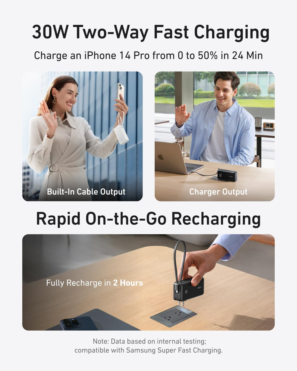 Anker Power Bank (10K, Fusion, Built-In Cable) - Agenda365.com