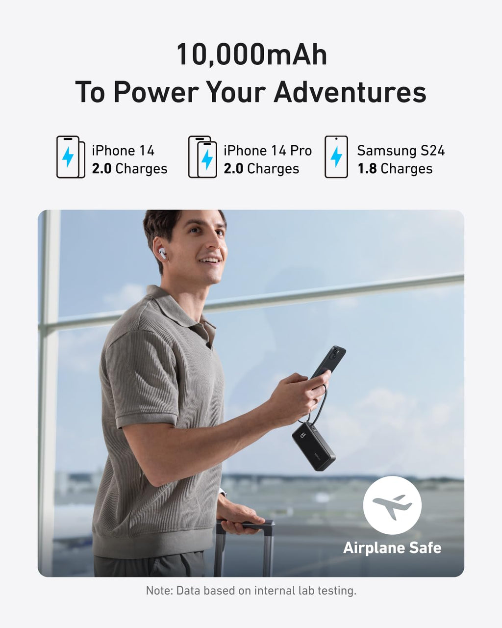 Anker Power Bank (10K, Fusion, Built-In Cable) - Agenda365.com