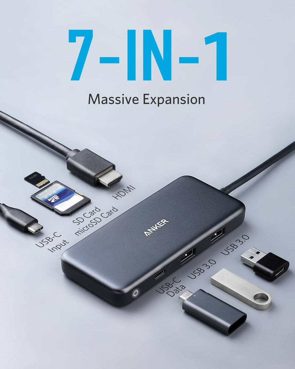 Anker <b>341</b> USB-C Hub (7-in-1) - Agenda365.com