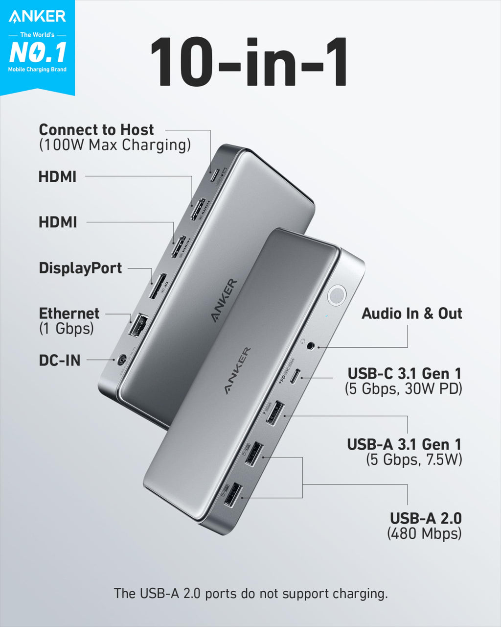 Anker <b>563</b> USB-C Docking Station (10-in-1) - Agenda365.com