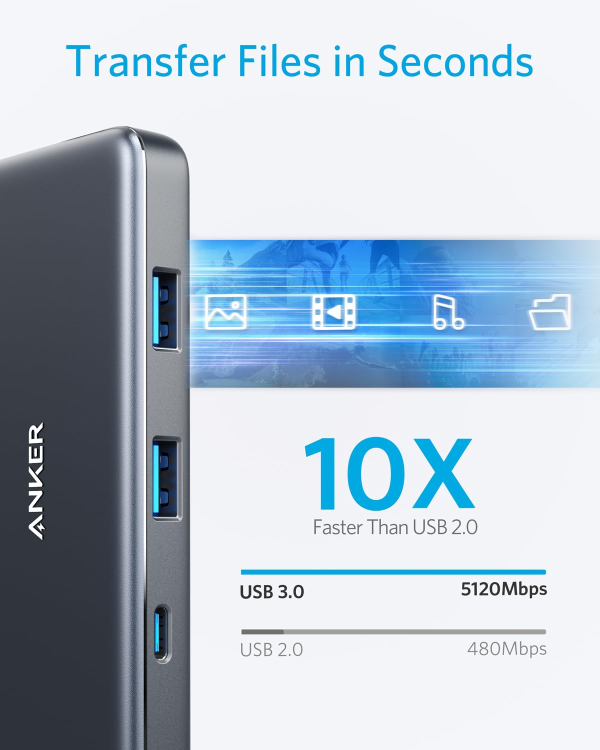 Anker <b>341</b> USB-C Hub (7-in-1) - Agenda365.com