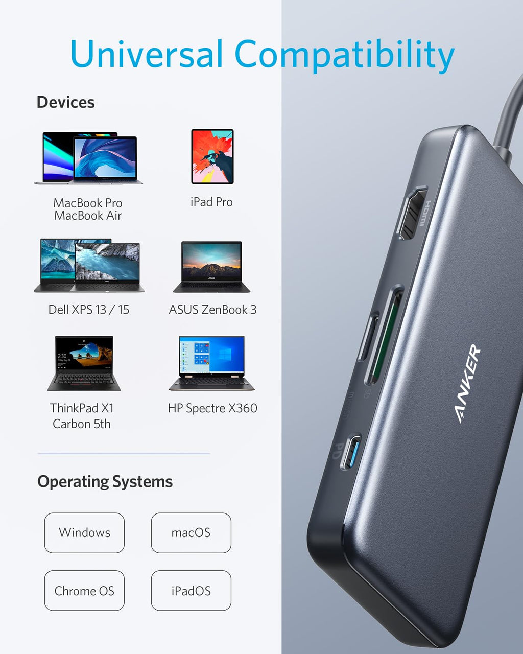 Anker <b>341</b> USB-C Hub (7-in-1) - Agenda365.com