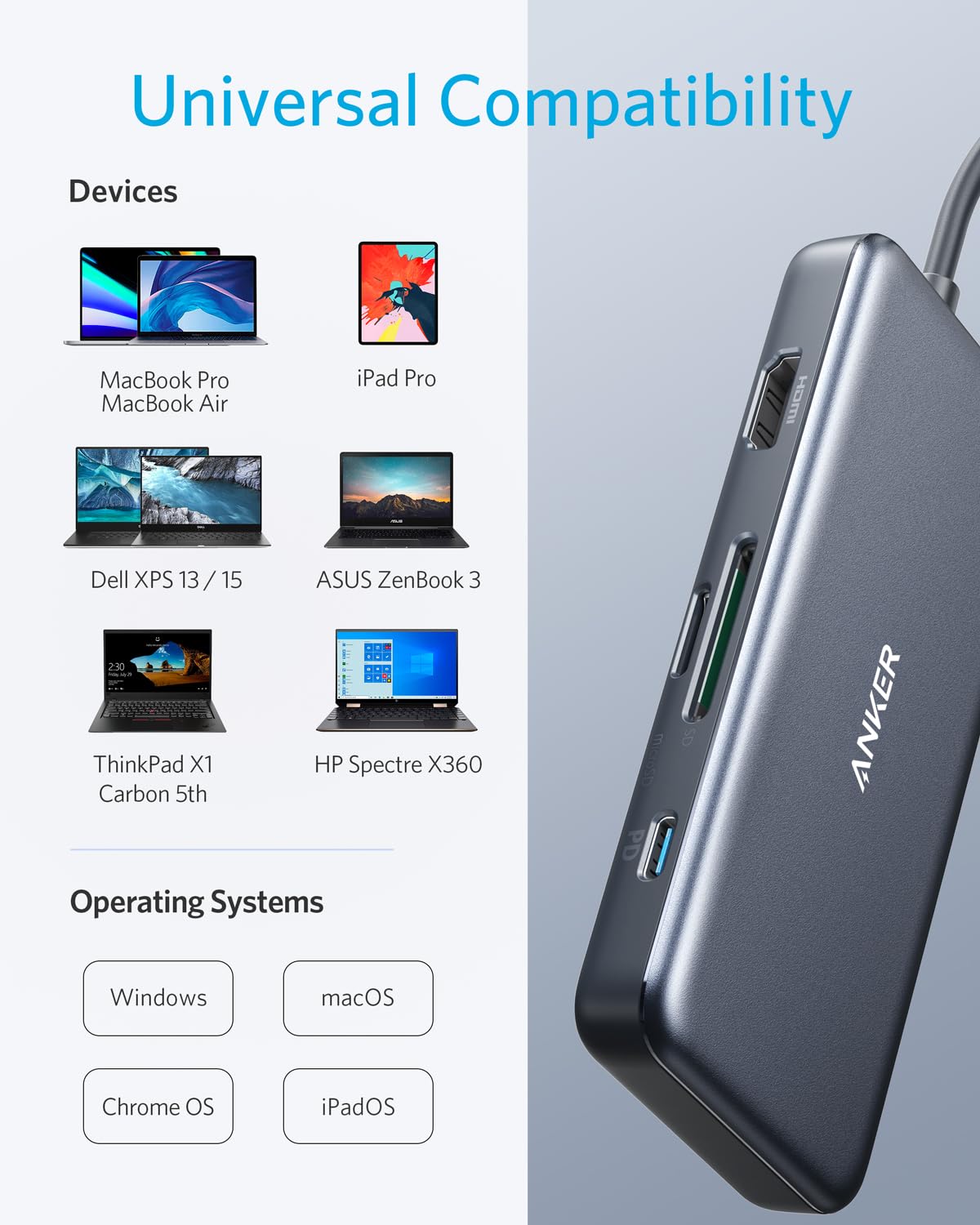 Anker <b>341</b> USB-C Hub (7-in-1) - Agenda365.com