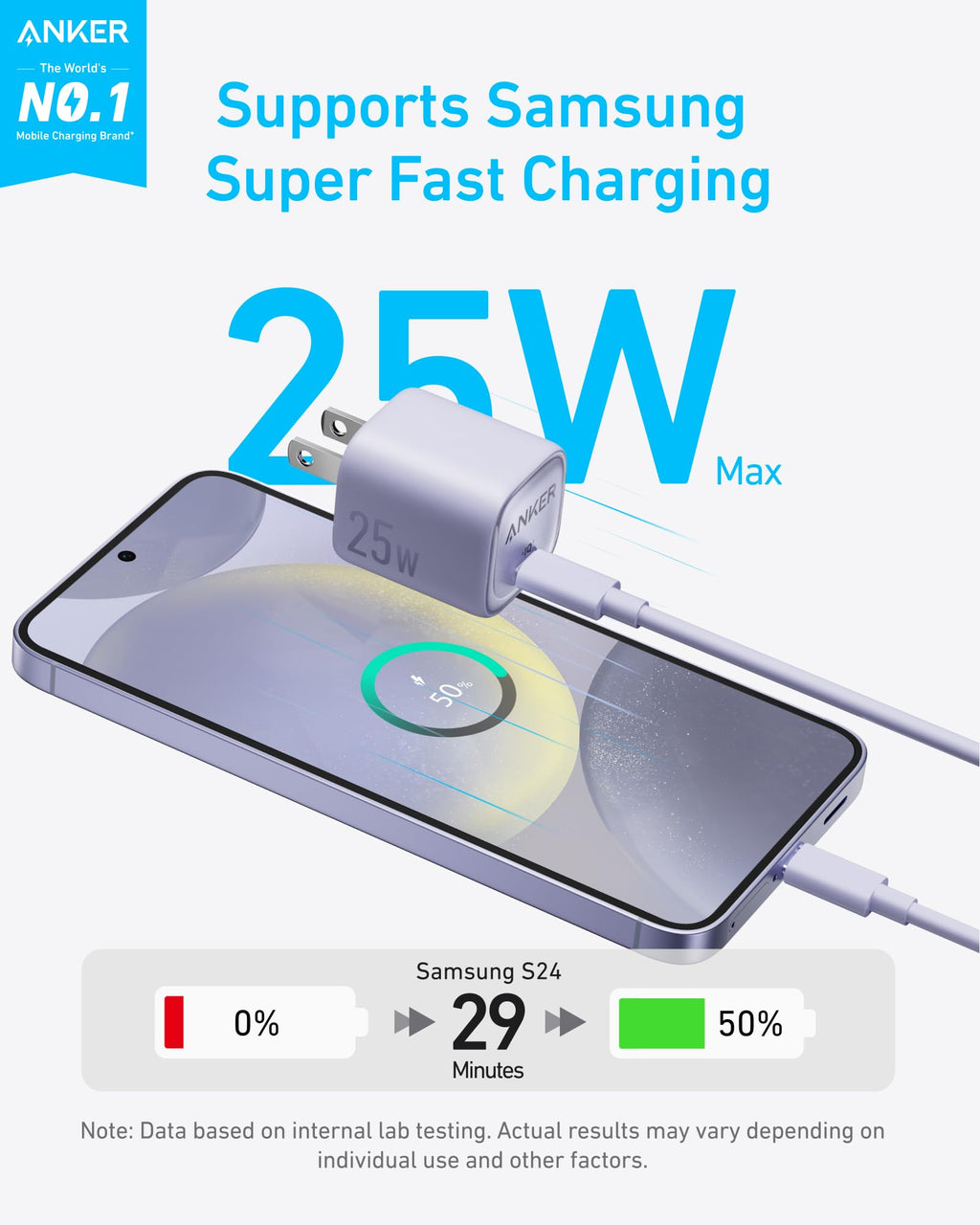 Anker Charger (25W, Compact) - Agenda365.com