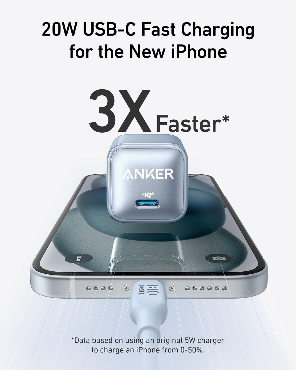 Anker Nano Charger (20W) - Agenda365.com