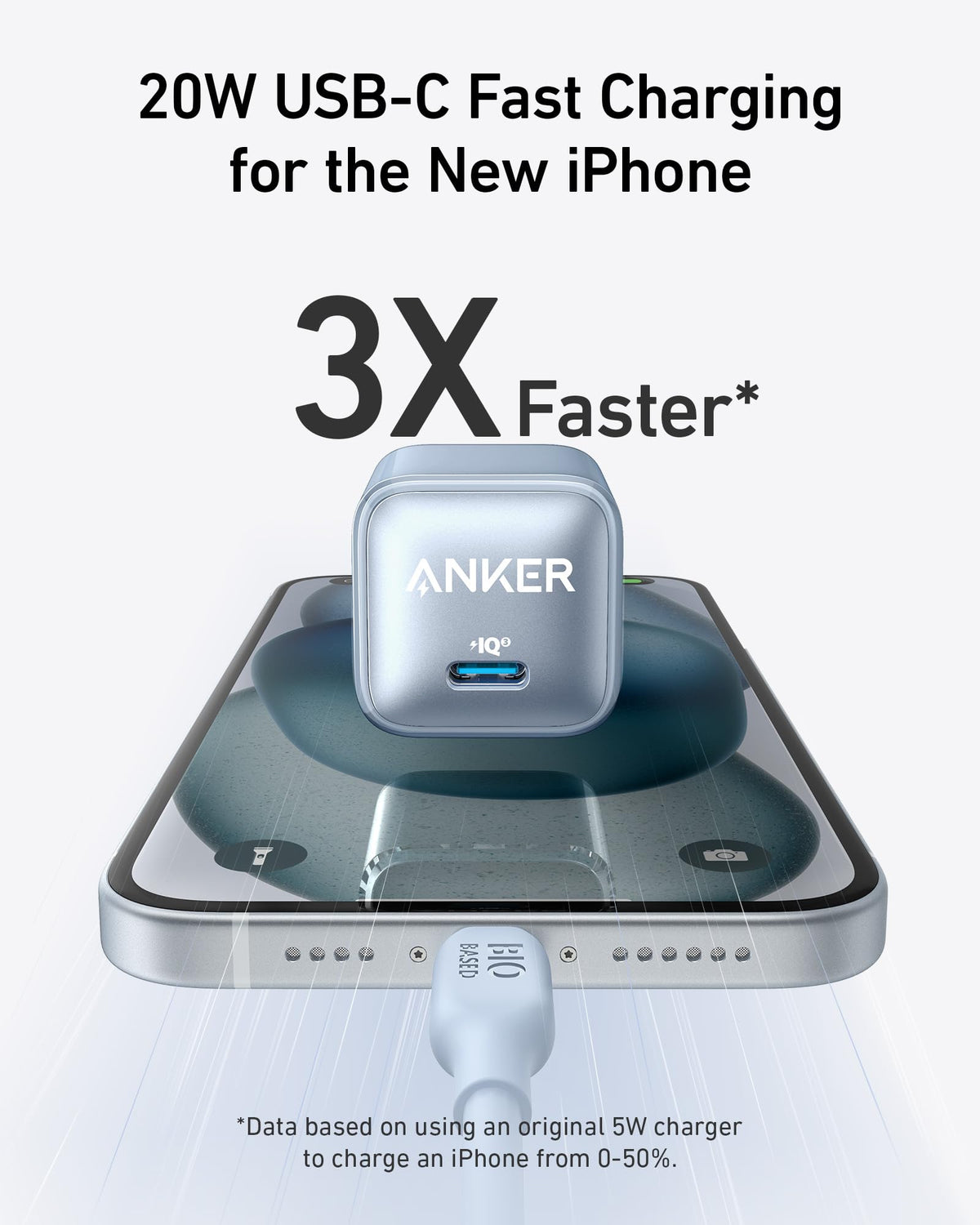 Anker Nano Charger (20W) - Agenda365.com