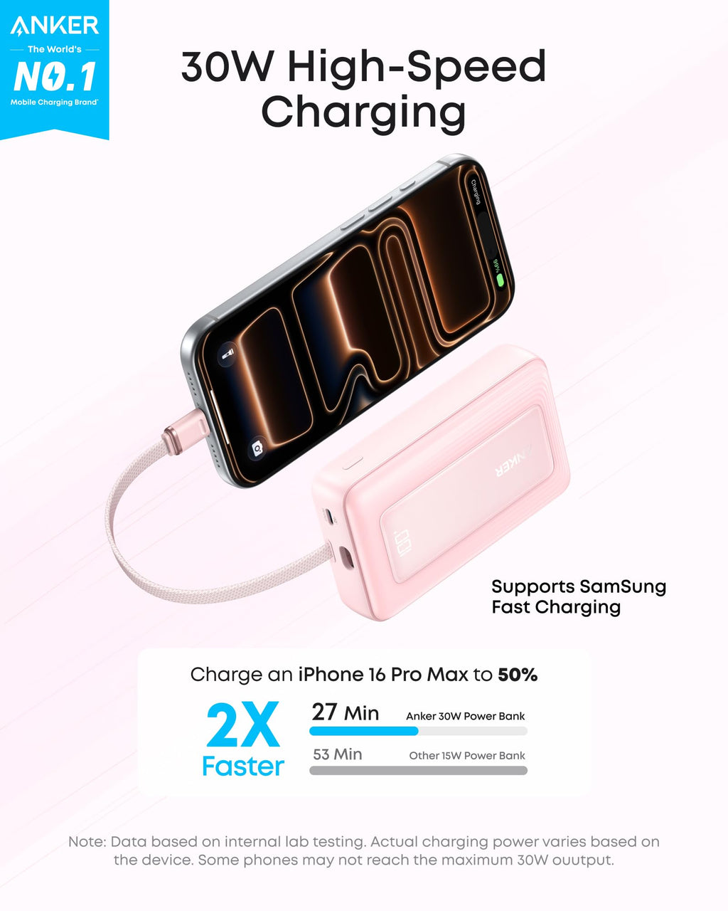 Anker Zolo Power Bank (10K, 30W) with a 5.4-inch (13.7 cm) built-in USB-C cable. - Agenda365.com