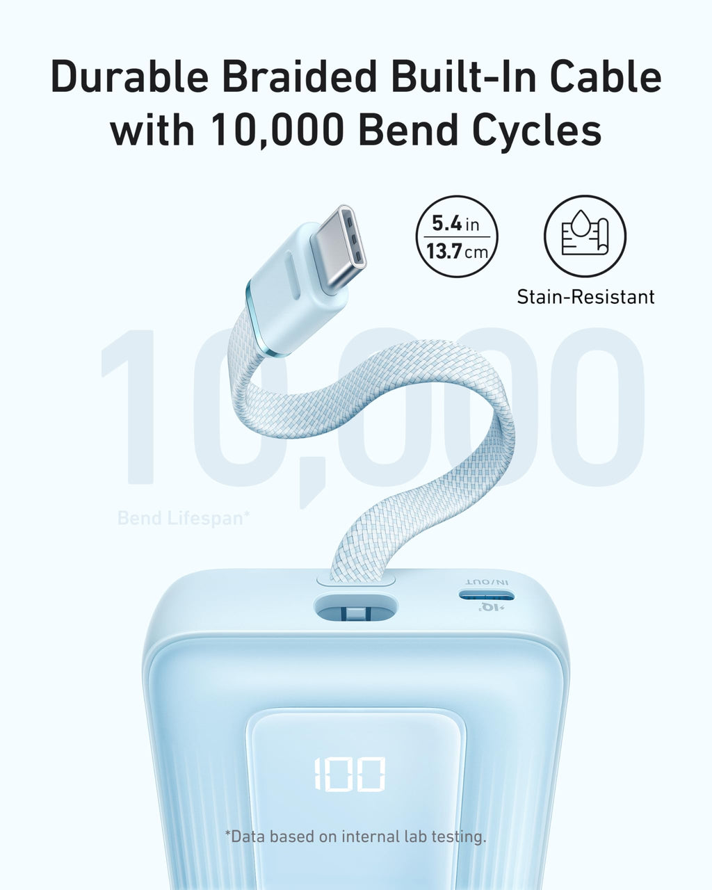 Anker Zolo Power Bank (10K, 30W) with a 5.4-inch (13.7 cm) built-in USB-C cable. - Agenda365.com