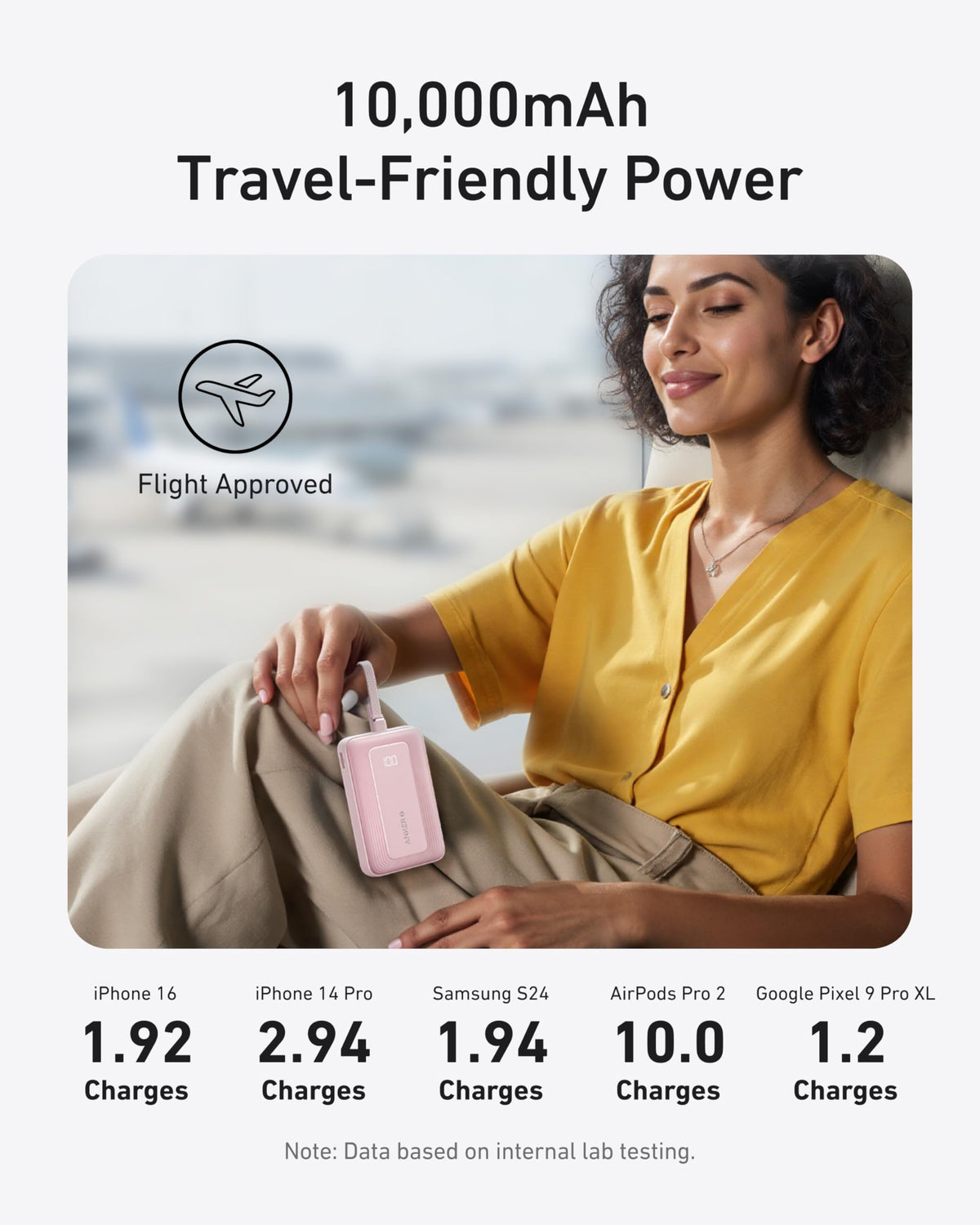 Anker Zolo Power Bank (10K, 30W) with a 5.4-inch (13.7 cm) built-in USB-C cable. - Agenda365.com