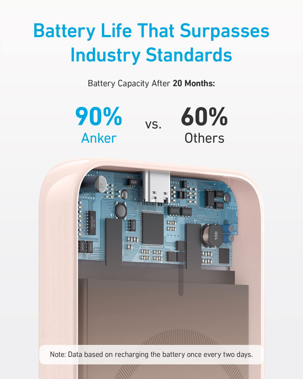 Anker <b>321</b> MagGo Battery (PowerCore Magnetic 5K) - Agenda365.com