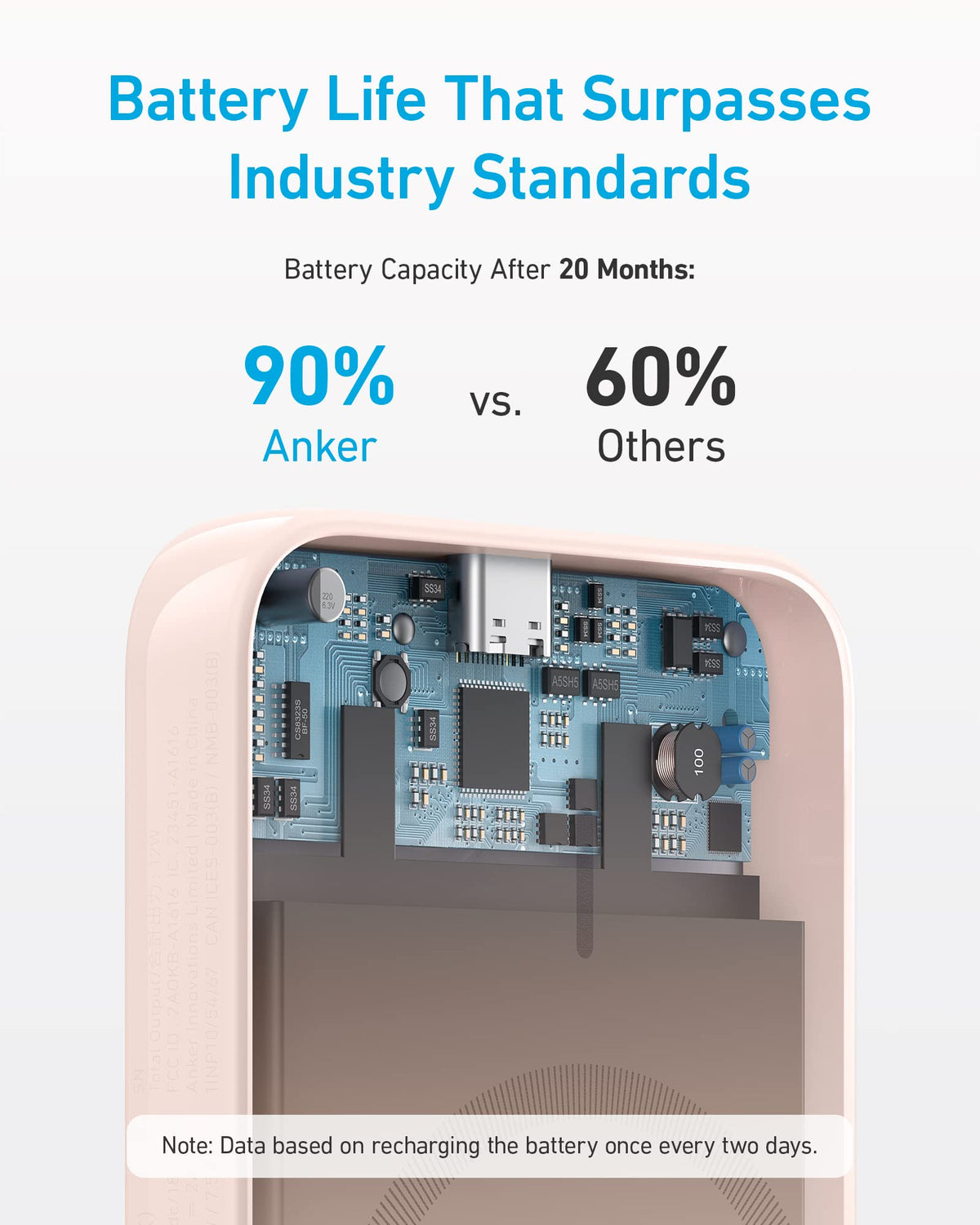 Anker <b>321</b> MagGo Battery (PowerCore Magnetic 5K) - Agenda365.com