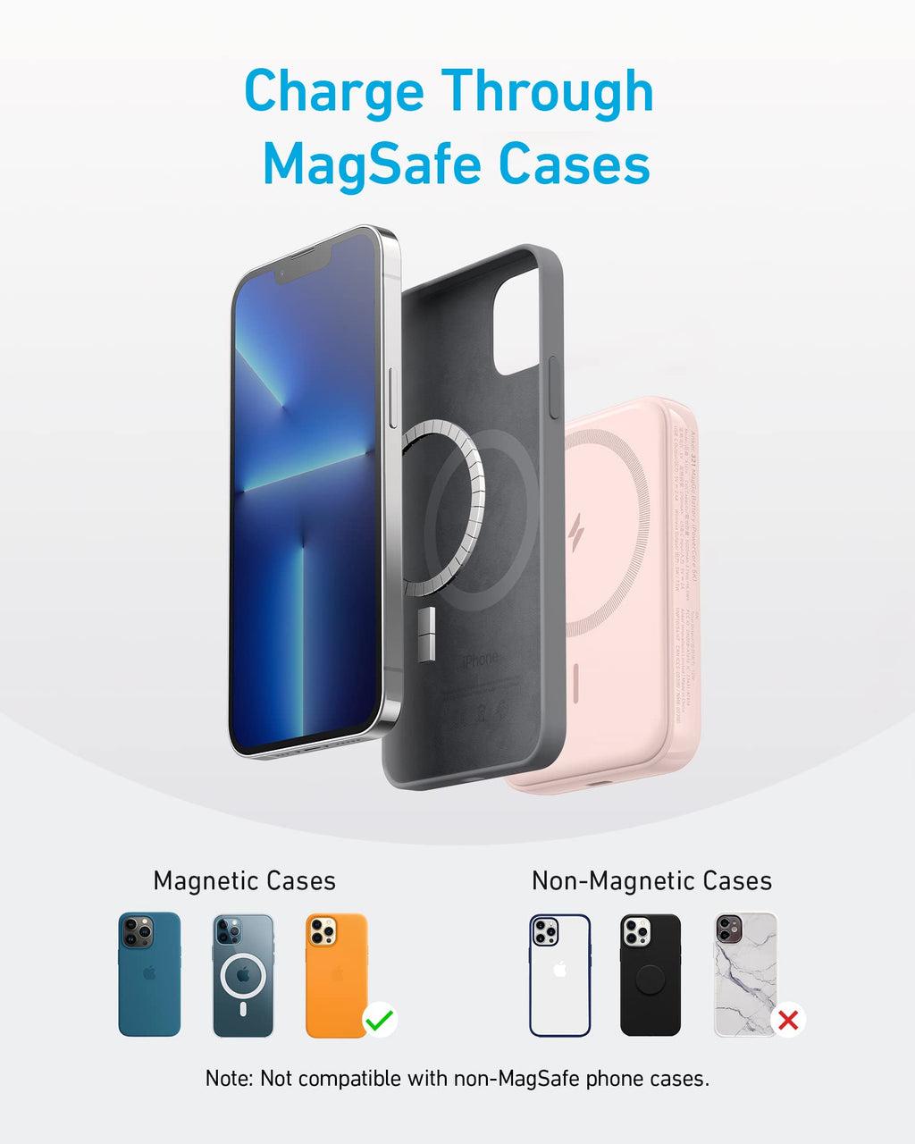 Anker <b>321</b> MagGo Battery (PowerCore Magnetic 5K) - Agenda365.com