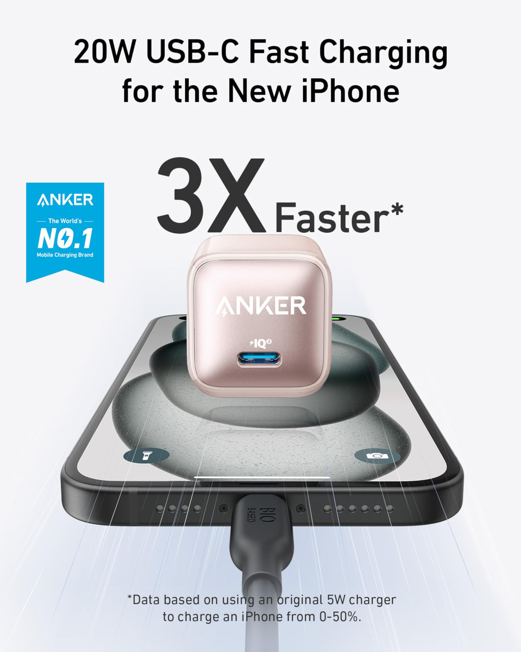 Anker Nano Charger (20W) - Agenda365.com