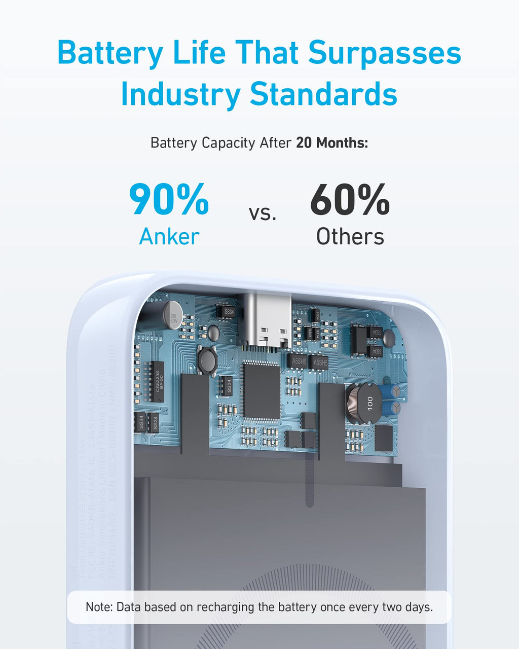 Anker <b>321</b> MagGo Battery (PowerCore Magnetic 5K) - Agenda365.com