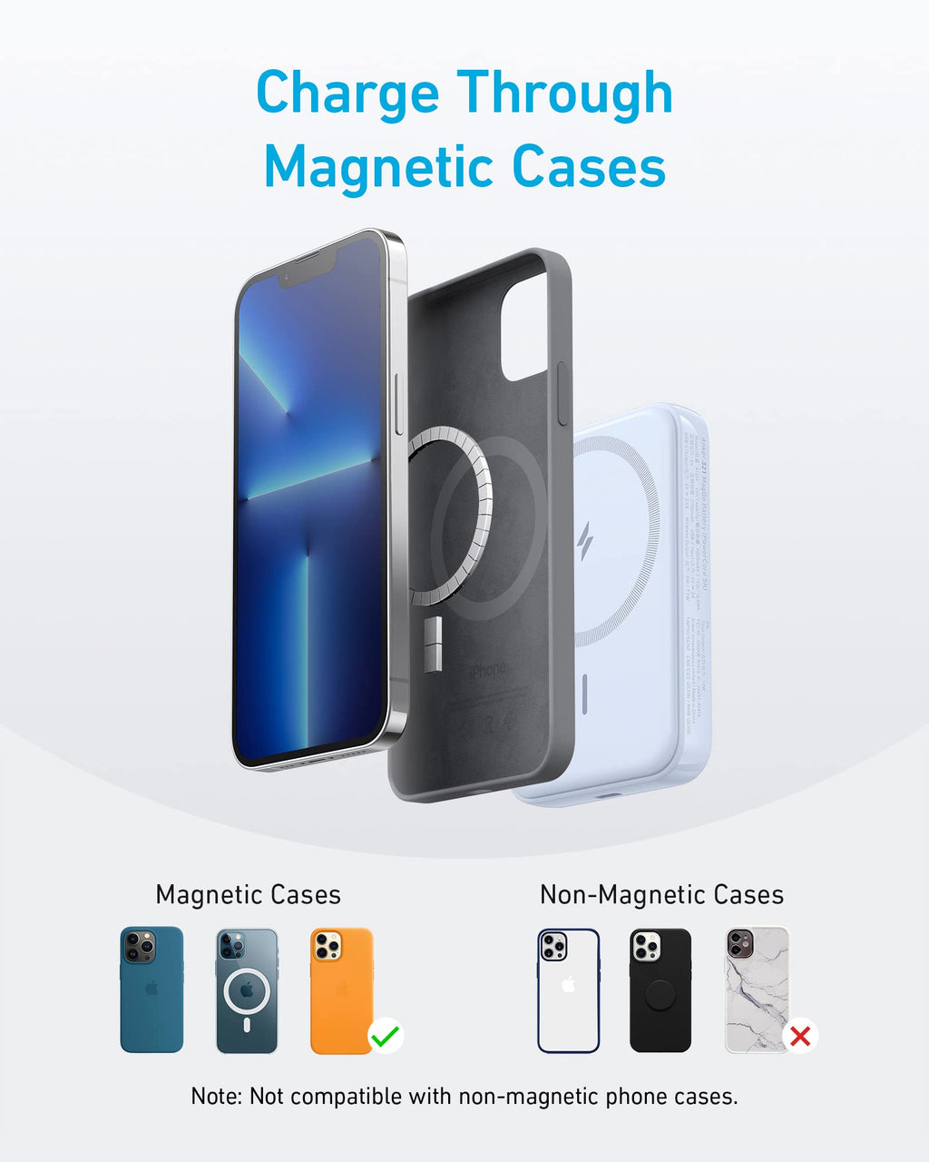 Anker <b>321</b> MagGo Battery (PowerCore Magnetic 5K) - Agenda365.com