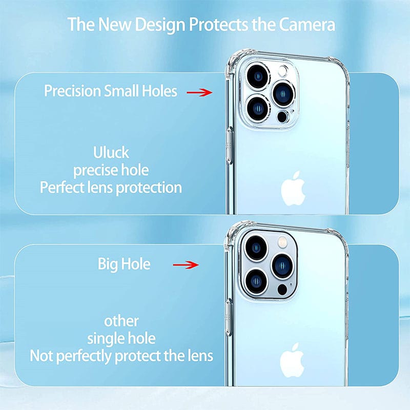 iPhone Shockproof Clear Case - Agenda365.com