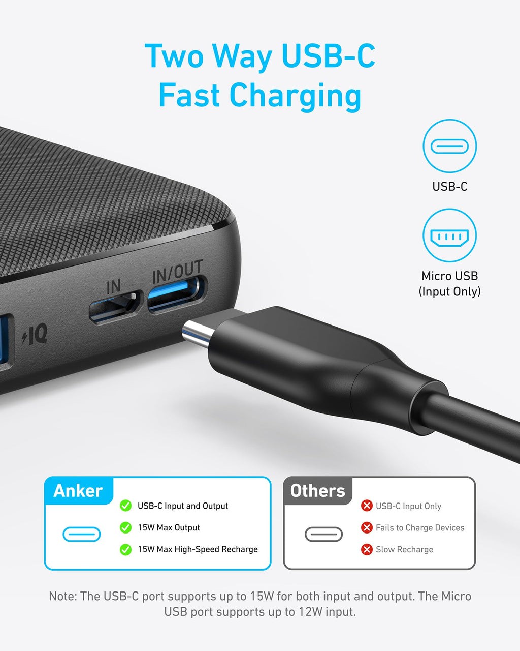 Anker <b>313</b> Power Bank (PowerCore 10K) - Agenda365.com