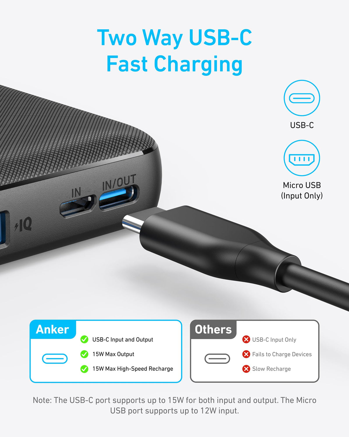 Anker <b>313</b> Power Bank (PowerCore 10K) - Agenda365.com
