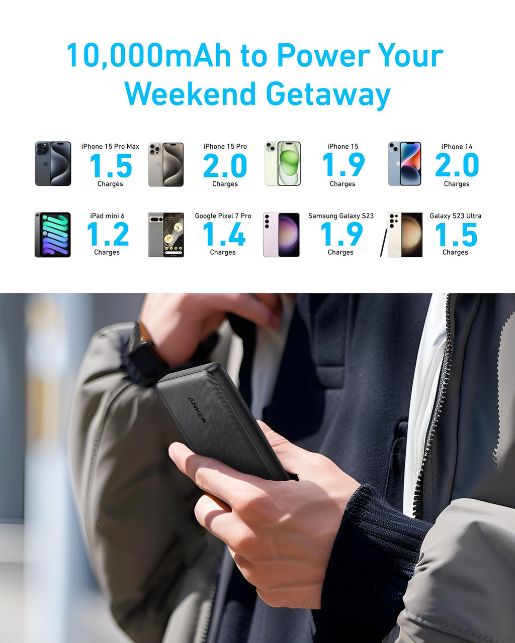 Anker <b>313</b> Power Bank (PowerCore 10K) - Agenda365.com