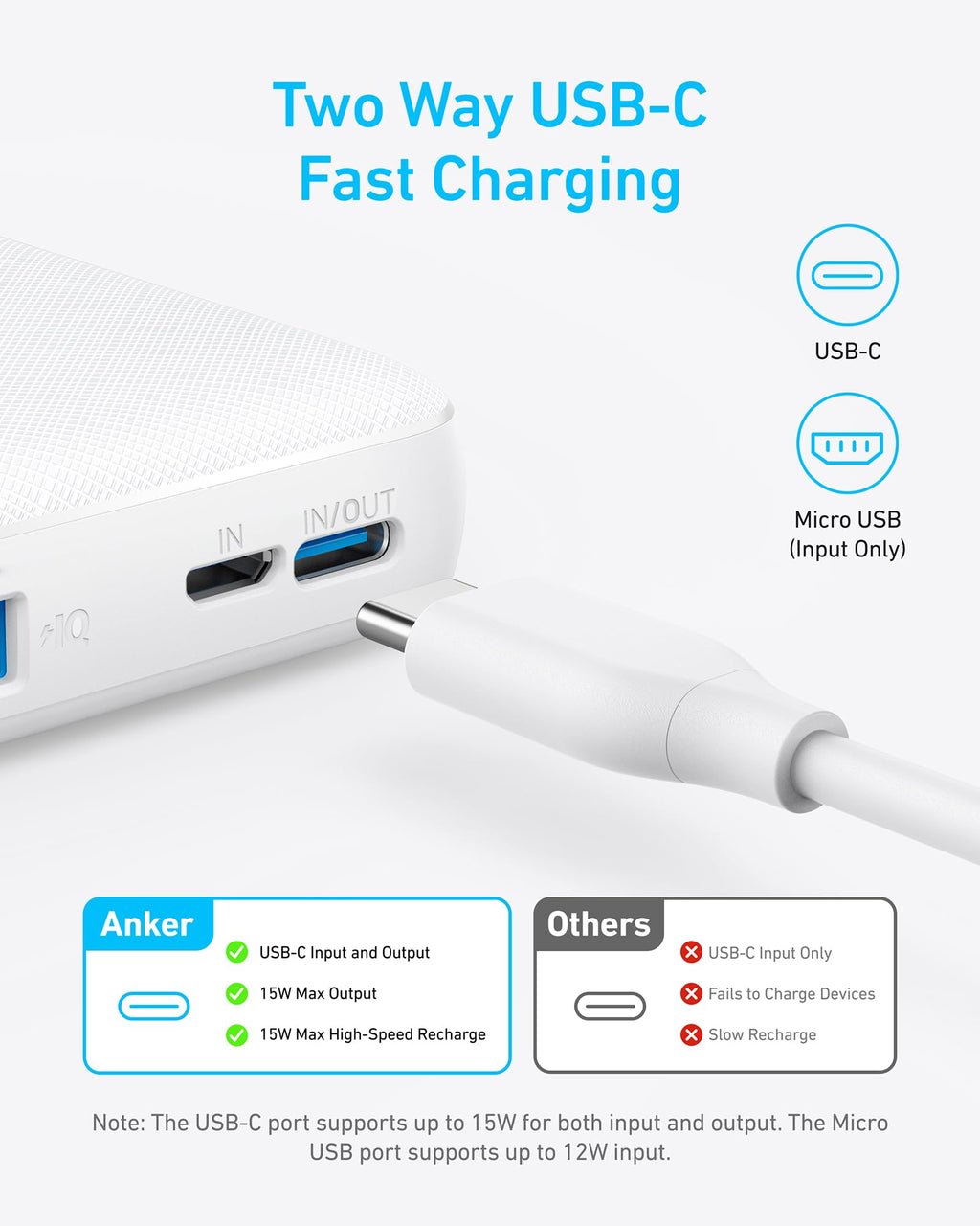 Anker <b>313</b> Power Bank (PowerCore 10K) - Agenda365.com
