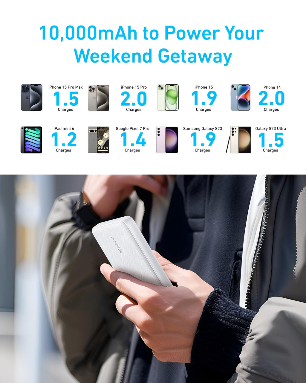 Anker <b>313</b> Power Bank (PowerCore 10K) - Agenda365.com