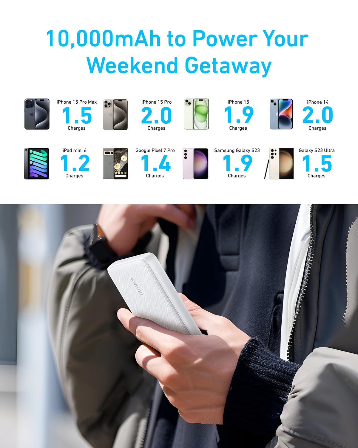 Anker <b>313</b> Power Bank (PowerCore 10K) - Agenda365.com