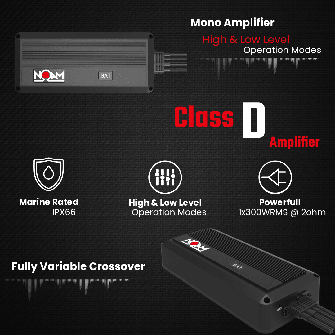NSUB.3 & BA1 Mono Amp | UTV Mounts - Agenda365.com