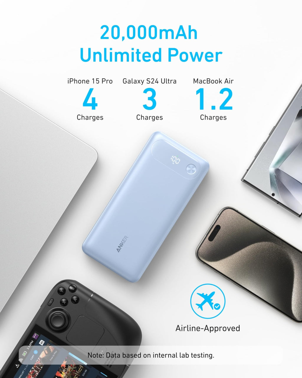 Anker Power Bank (20K, 87W, Built-In USB-C Cable) - Agenda365.com