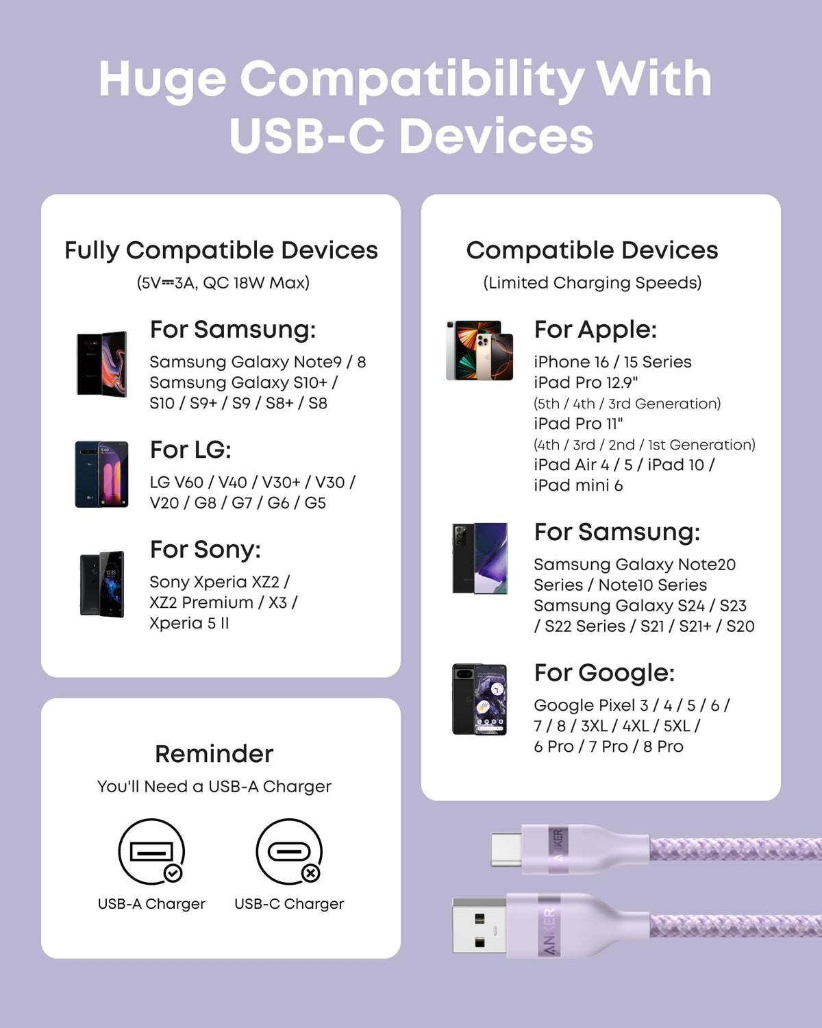 Anker USB-A to USB-C Cable (3 ft / 6 ft, Upcycled-Braided) - Agenda365.com