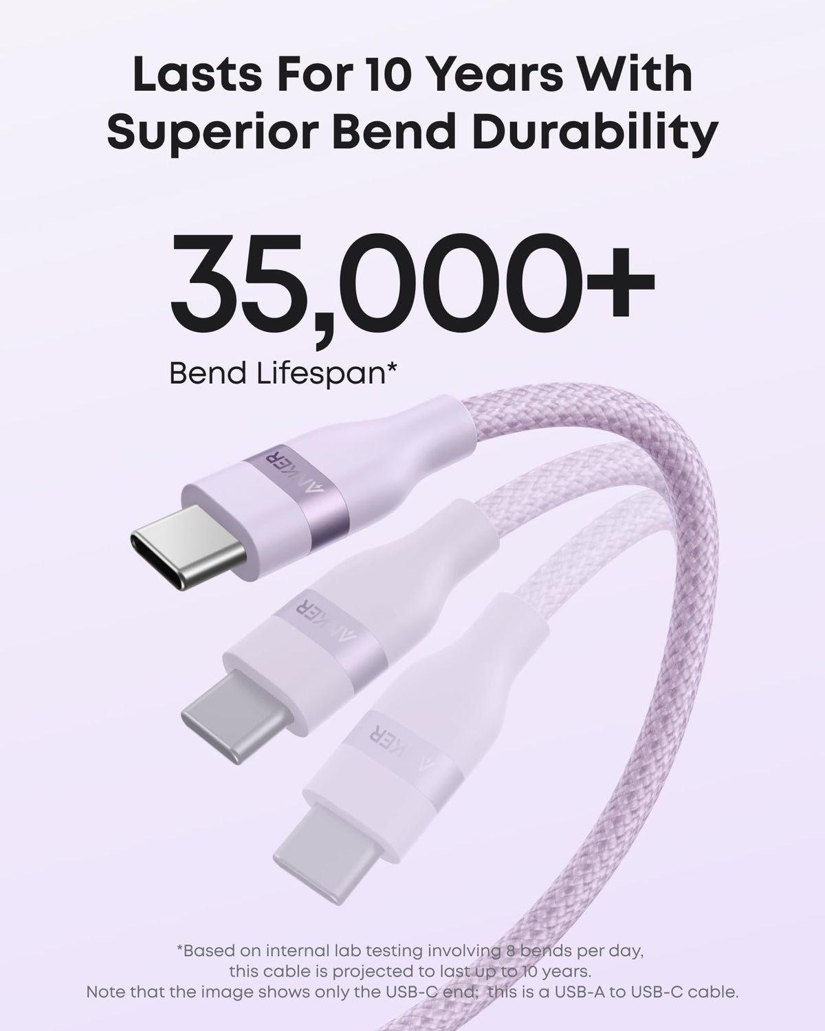 Anker USB-A to USB-C Cable (3 ft / 6 ft, Upcycled-Braided) - Agenda365.com