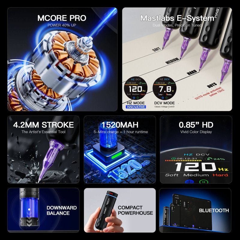 Dragonhawk Wireless Tattoo Pen Machine 4.2MM Strokes Length | Mast Racer Pro - Agenda365.com