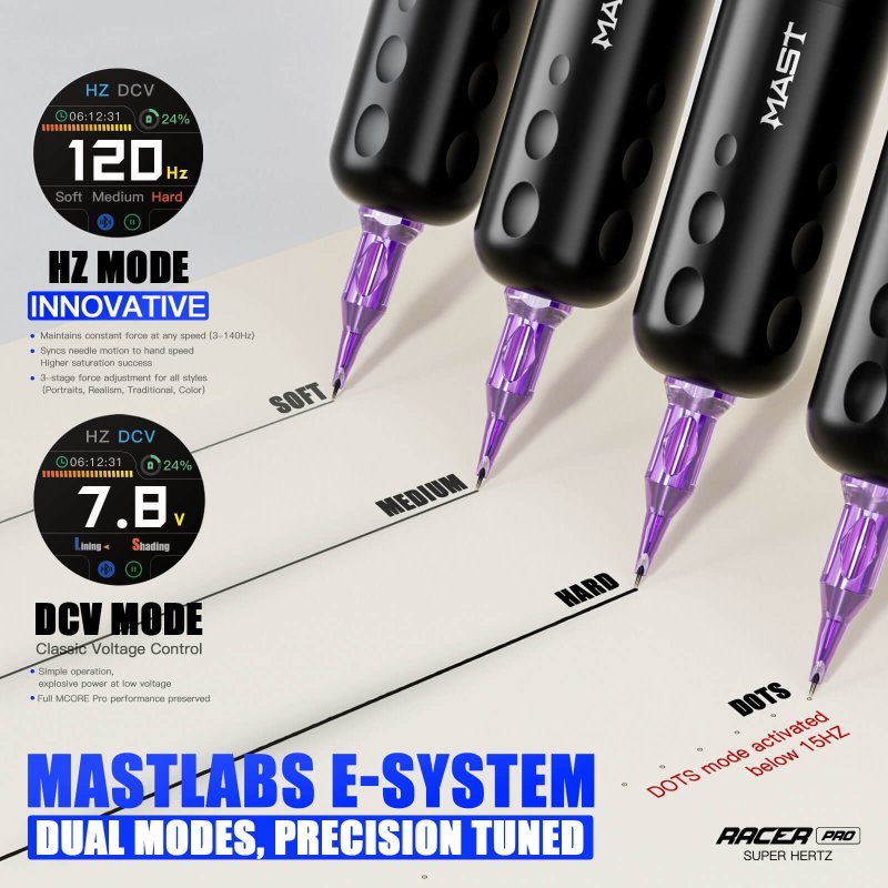 Dragonhawk Wireless Tattoo Pen Machine 4.2MM Strokes Length | Mast Racer Pro - Agenda365.com