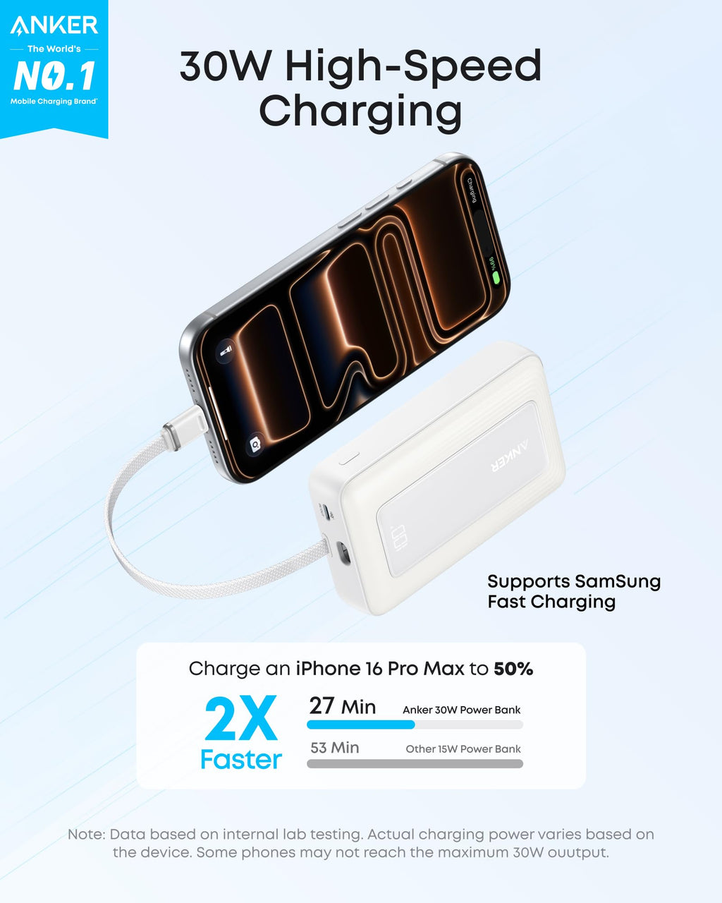 Anker Zolo Power Bank (10K, 30W) with a 5.4-inch (13.7 cm) built-in USB-C cable. - Agenda365.com