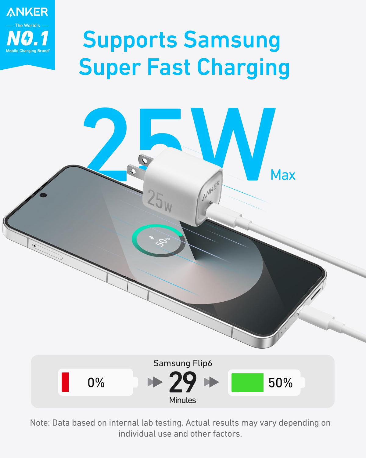 Anker Charger (25W, Compact) - Agenda365.com