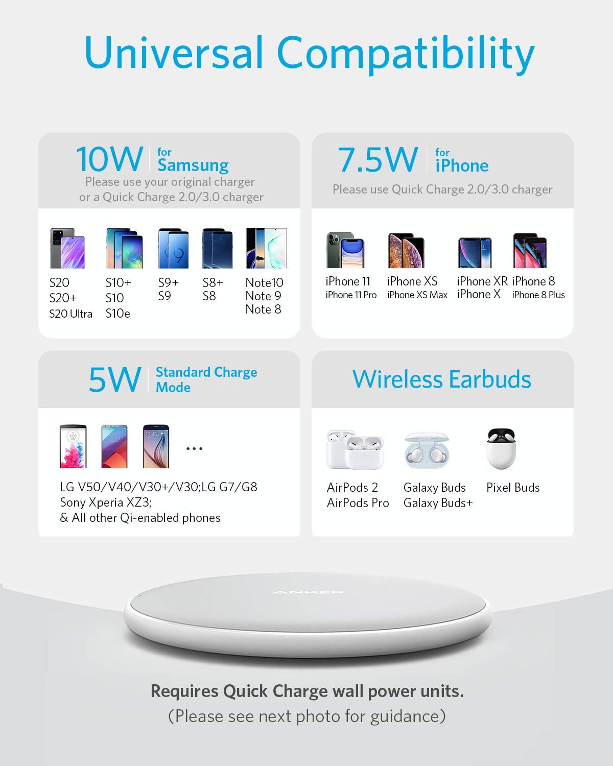 Anker <b>313</b> Wireless Charger (Pad) - Agenda365.com