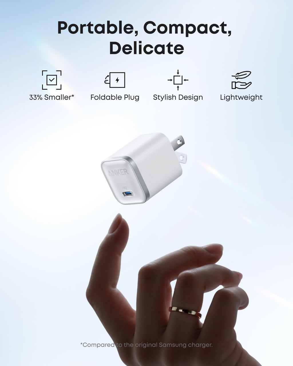 Anker Nano Charger (45W) with USB-C to USB-C Cable - Agenda365.com