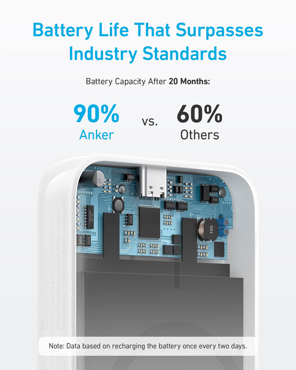Anker <b>321</b> MagGo Battery (PowerCore Magnetic 5K) - Agenda365.com