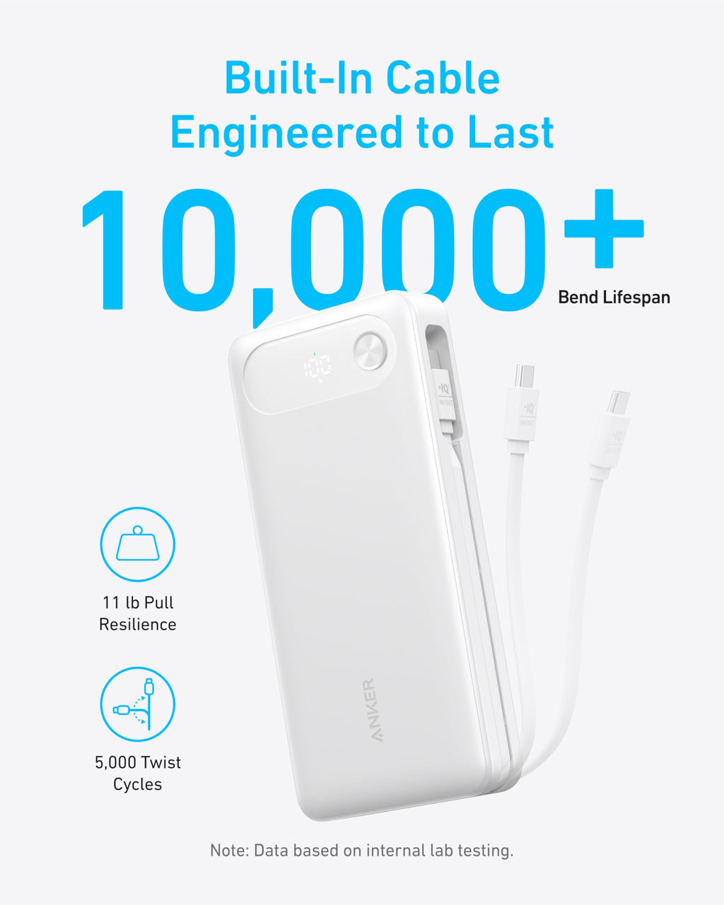 Anker Power Bank (20K, 87W, Built-In USB-C Cable) - Agenda365.com